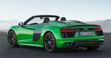 car news/bike news